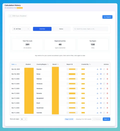Calculation history dashboard with notification capabilities
